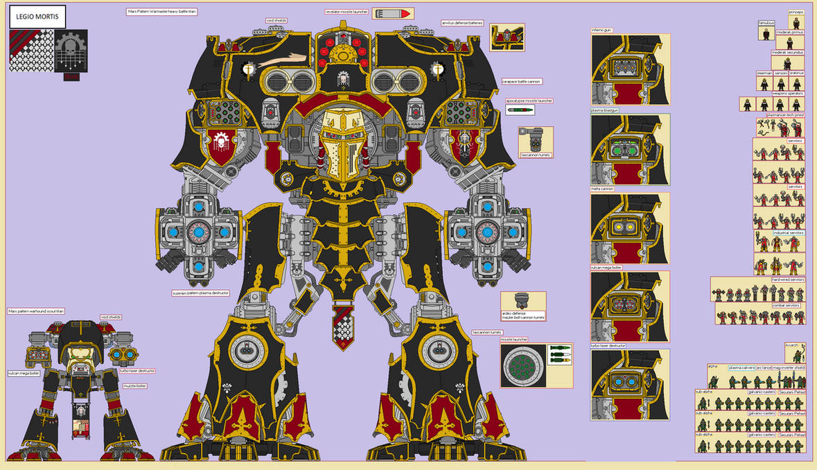 MARS Pattern WARMASTER Heavy Battle Titan by bigbe57 on DeviantArt