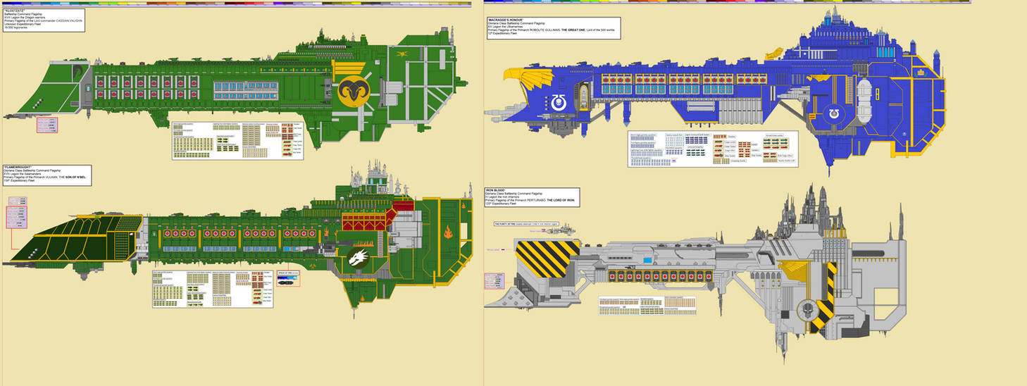 Gloriana Class Command Battleship By Bigbe57 On DeviantArt gloriana-class-command-battleship-by-bigbe57-on-deviantart