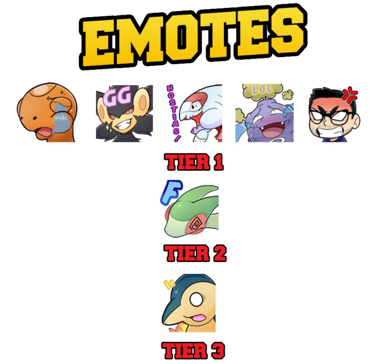 Emote tier list