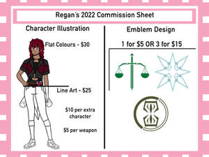 Commission Sheet 2022