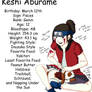 Keshi: Full Profile