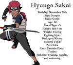 Sakui: Full Profile