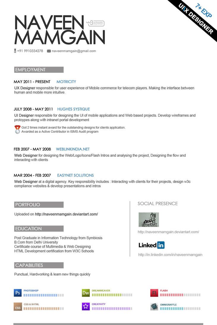 Resume - Naveen Mamgain by naveenmamgain