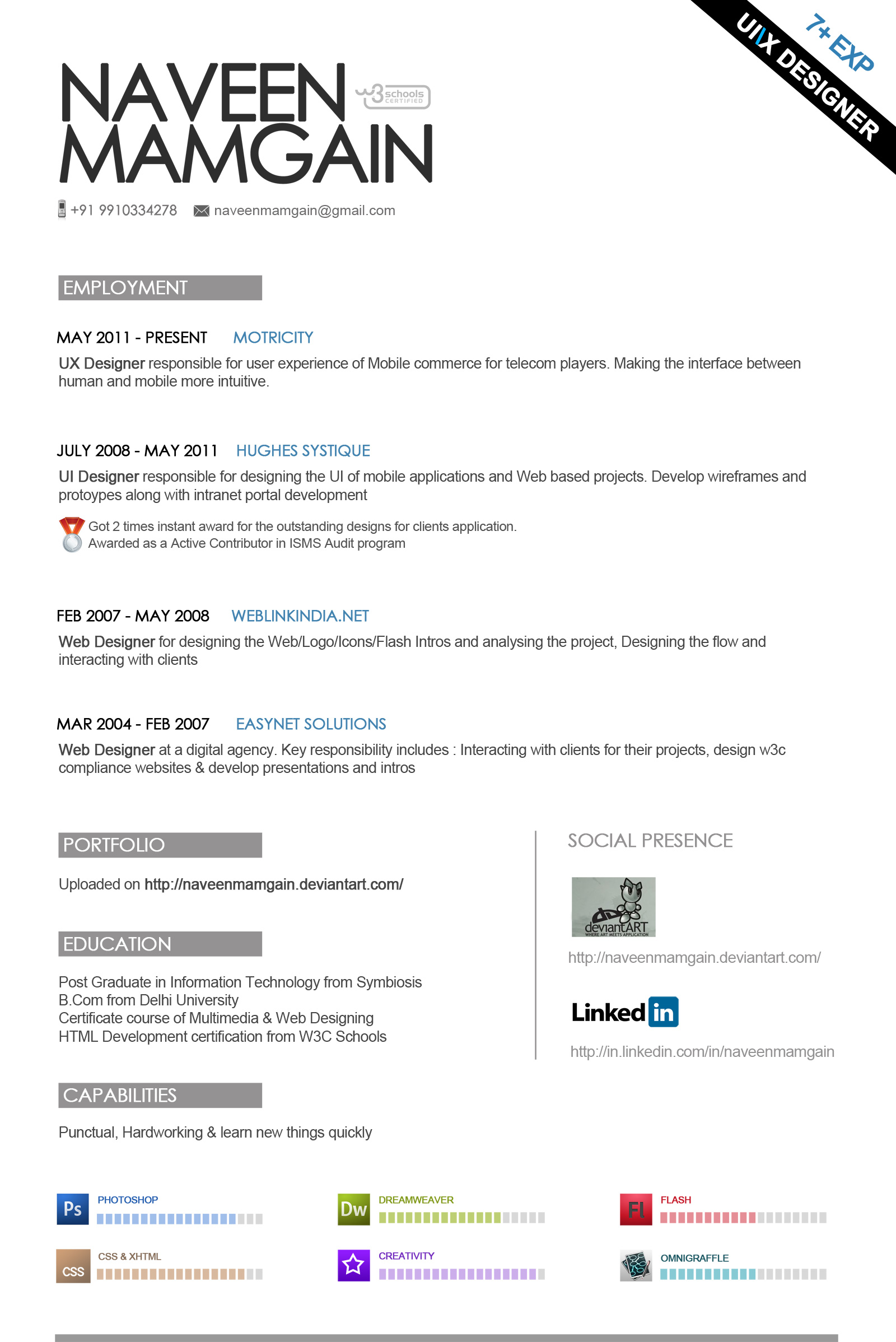 Resume - Naveen Mamgain by naveenmamgain