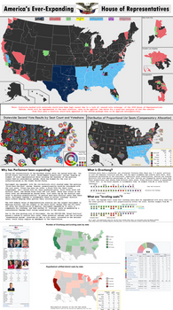 The United States under an MMP system