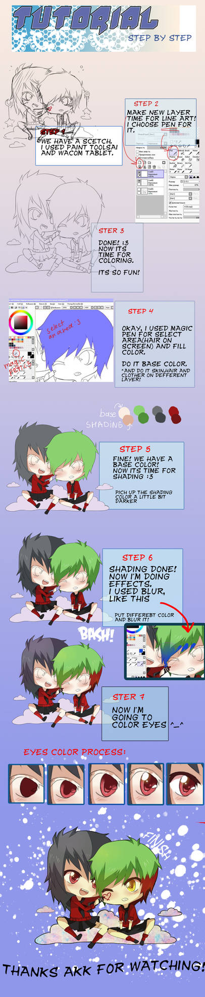 Tutorial step by step