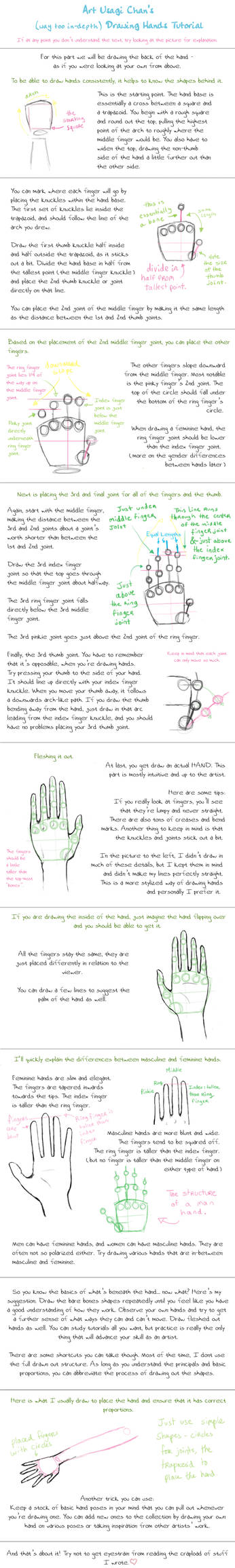 Drawing Hands Tutorial