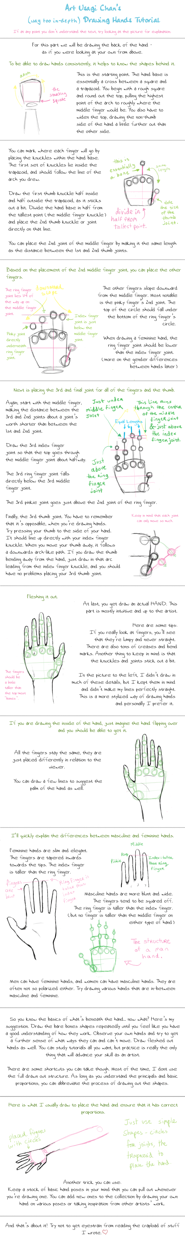 Drawing Hands Tutorial