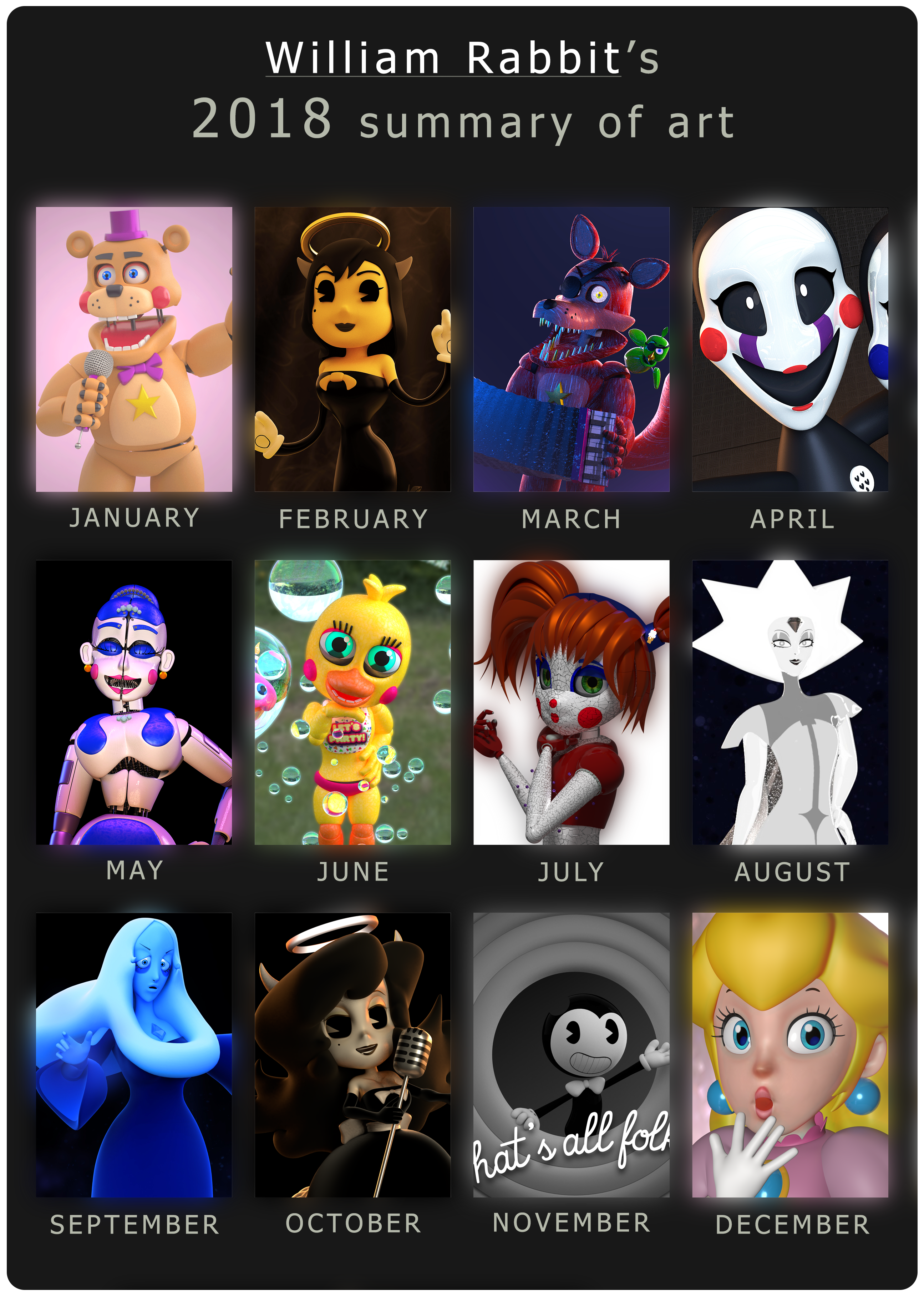William Rabbit's 2018 Summary of Art by William-Rabbit on DeviantArt