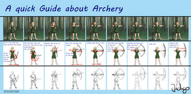 A quick Guide about Archery