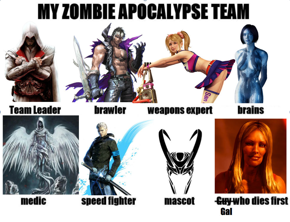 Zombie Apocolypse Team Game Edition