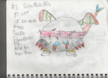 Fakemon ForreMaldoNite