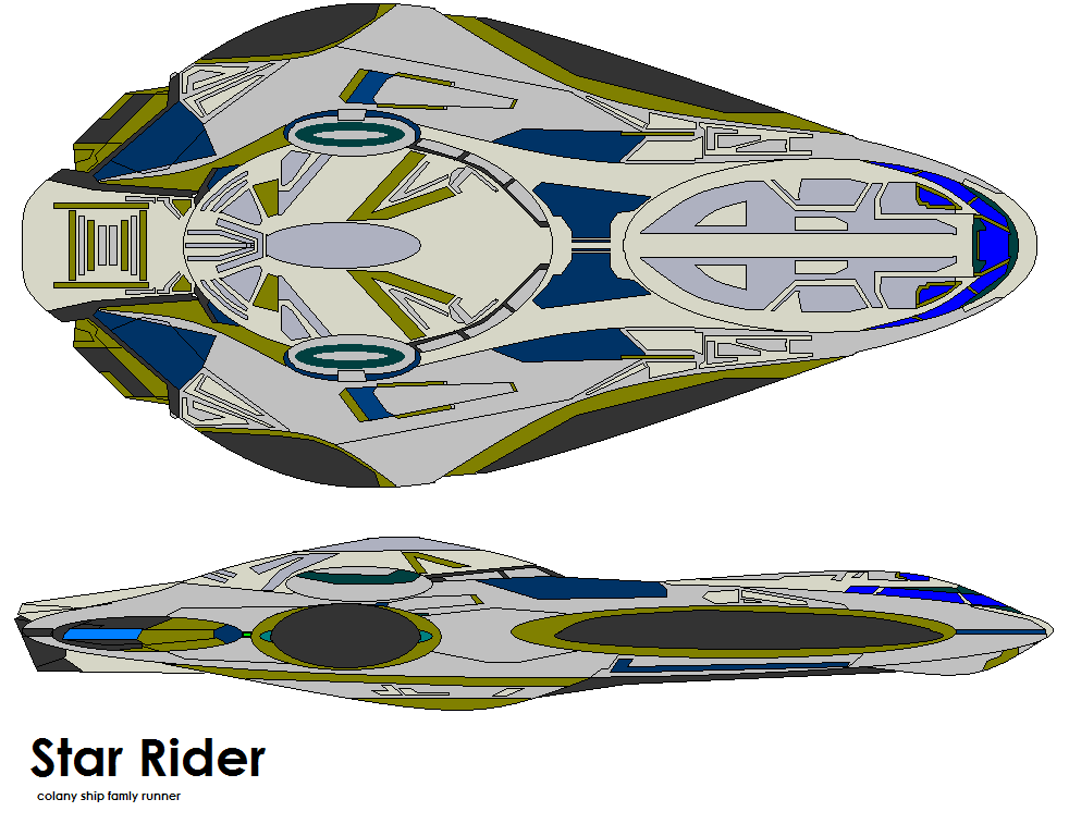 starrider class by bagera3005 on DeviantArt