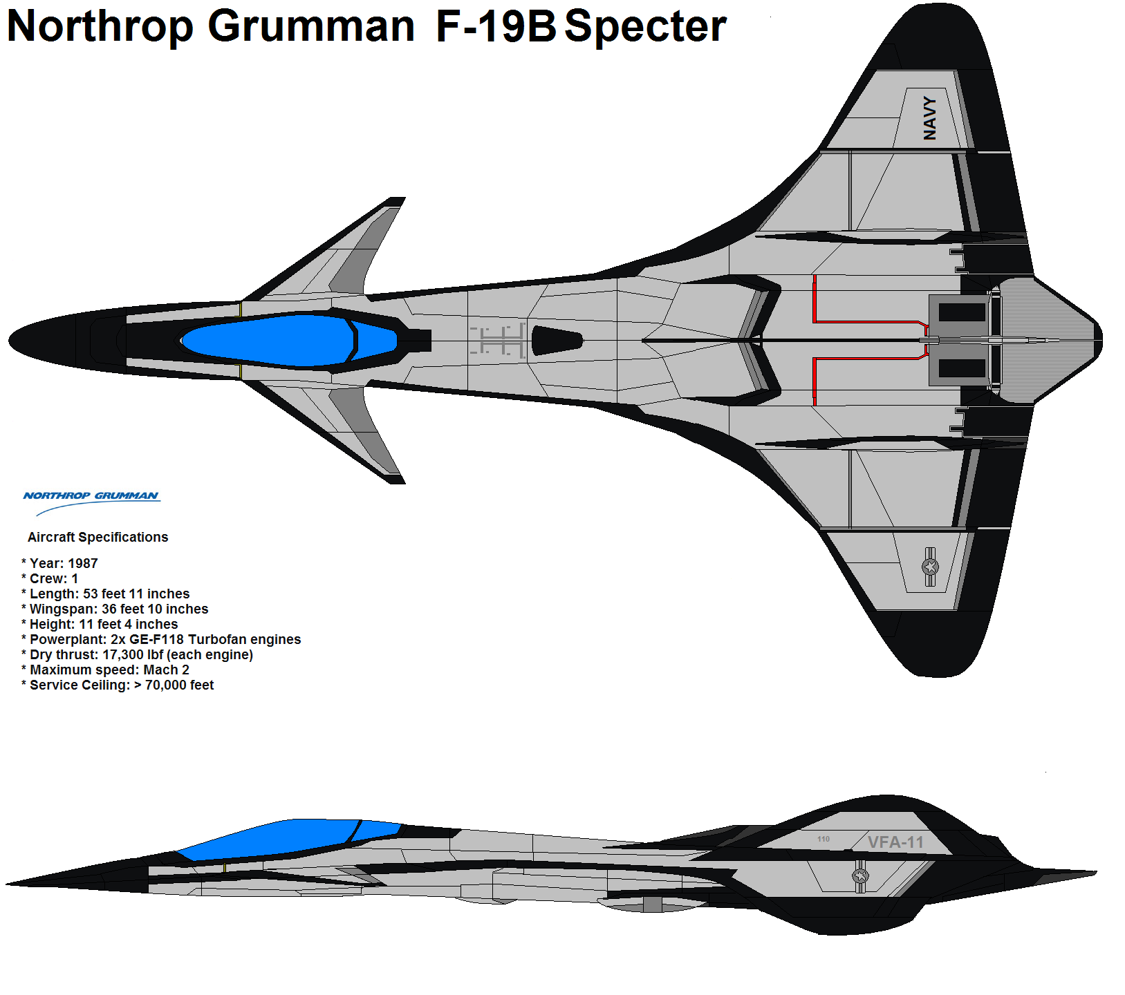 XB-70 Valkyrie by bagera3005 on DeviantArt