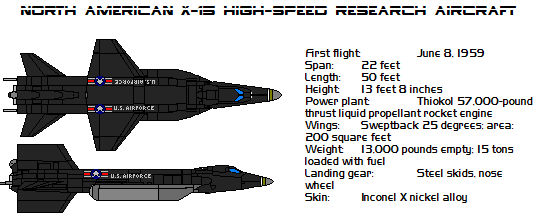 North American X-15