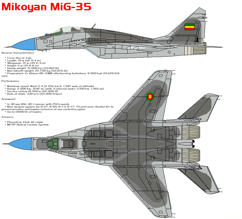 MiG-35 by bagera3005 on DeviantArt