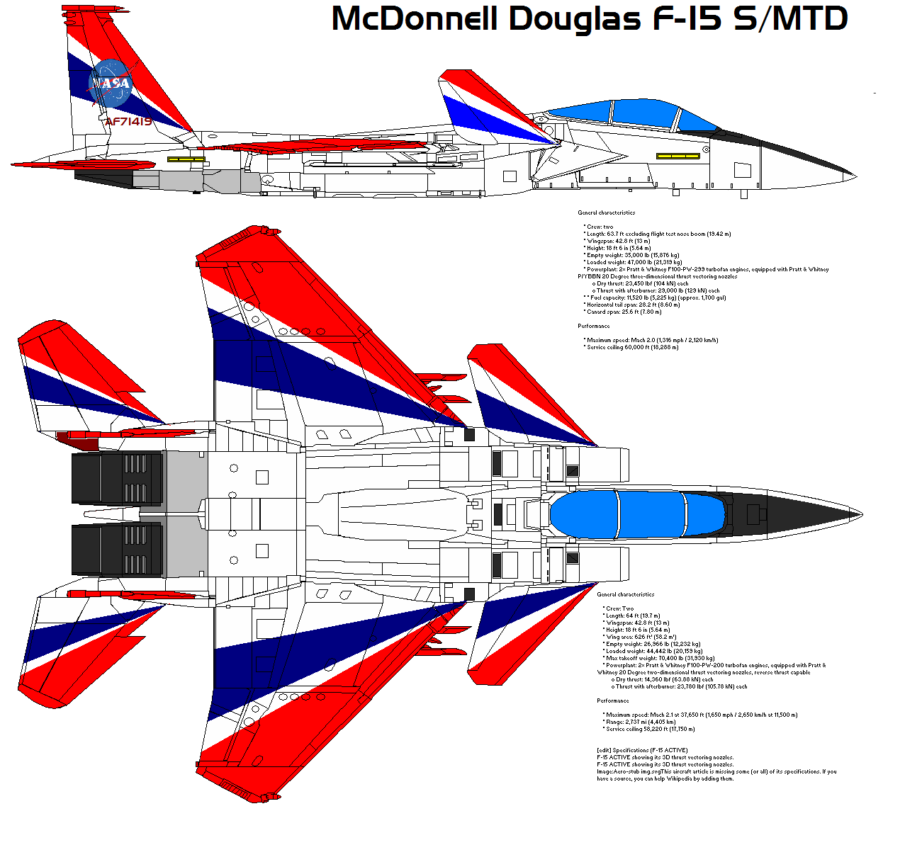 McDonnell Douglas F-15 S-MTD