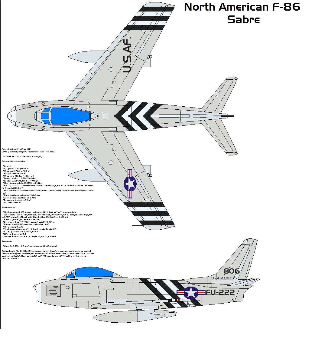 XB-70 Valkyrie by bagera3005 on DeviantArt