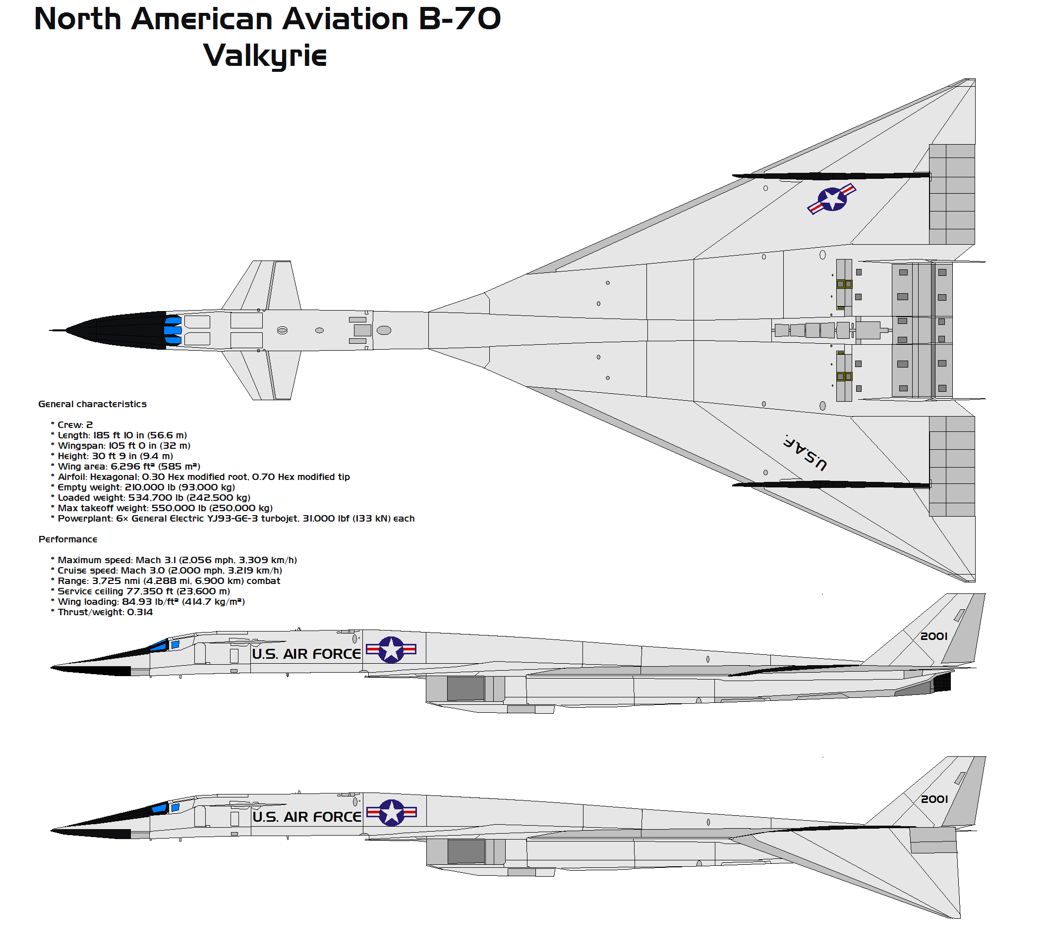 XB-70 Valkyrie by bagera3005 on DeviantArt