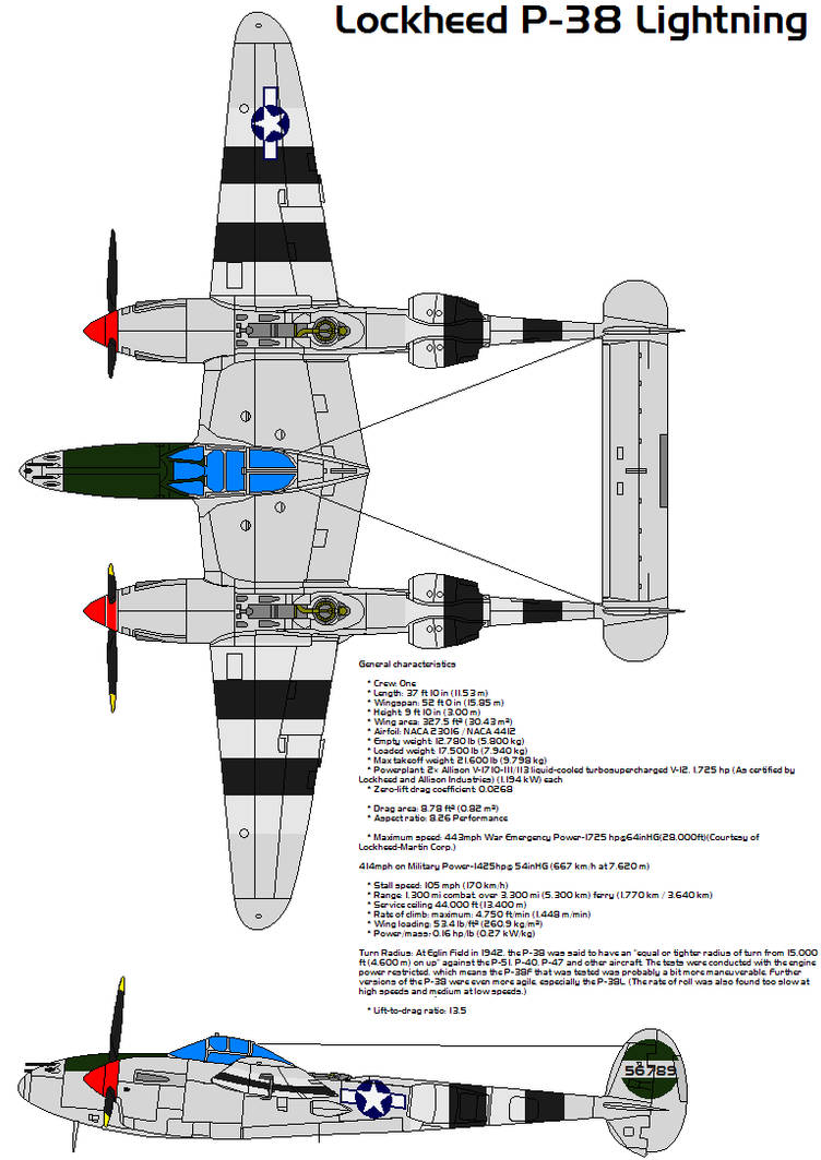 Lockheed P-38 Lightning by bagera3005 on DeviantArt