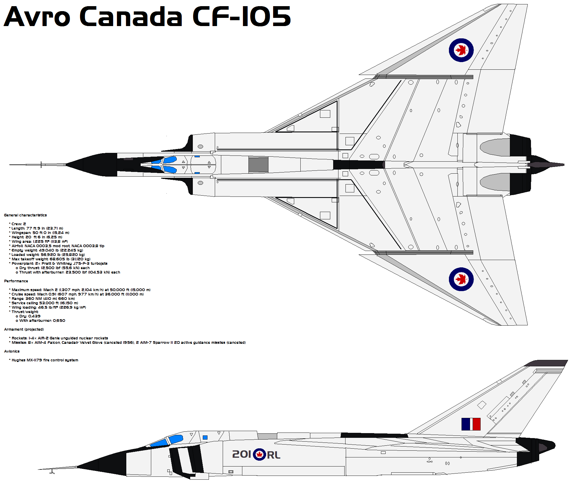 XB-70 Valkyrie by bagera3005 on DeviantArt