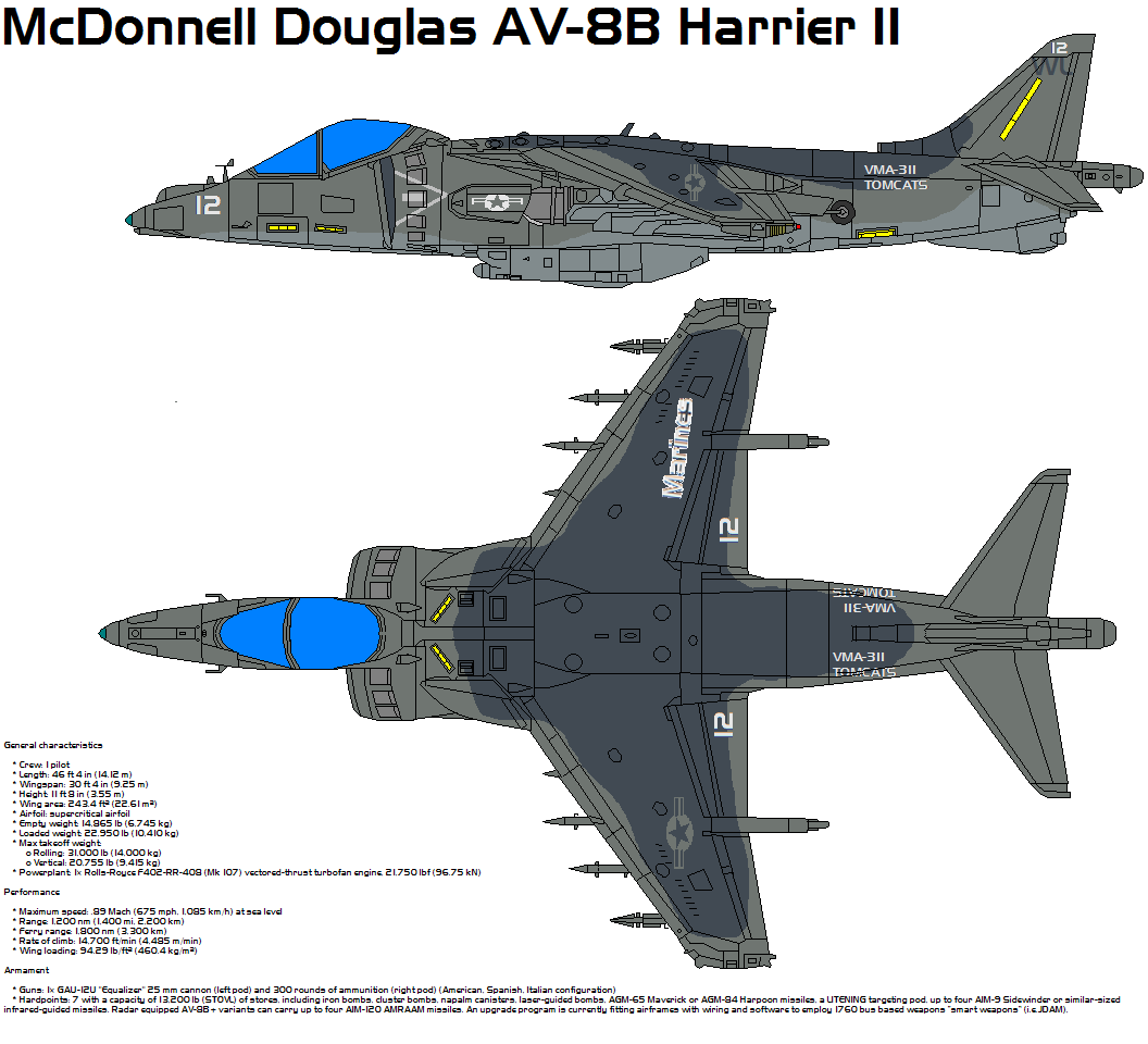 BAe, British Aerospace / McDonnell Douglas Harrier II / Harrier AV-8B -  Specifications - Technical Data / Description