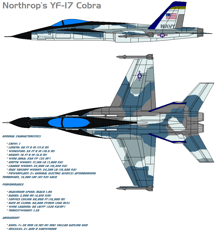 Northrop S Yf 17 Cobra By Bagera3005 On Deviantart Northrop S Yf 17 Cobra By Bagera3005 On Deviantart