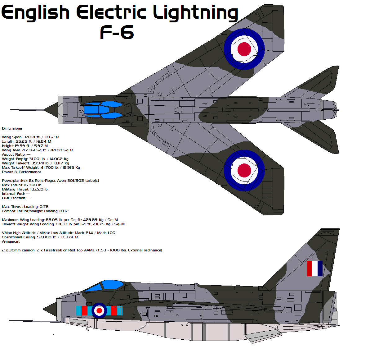 BAC English Electric Lightning