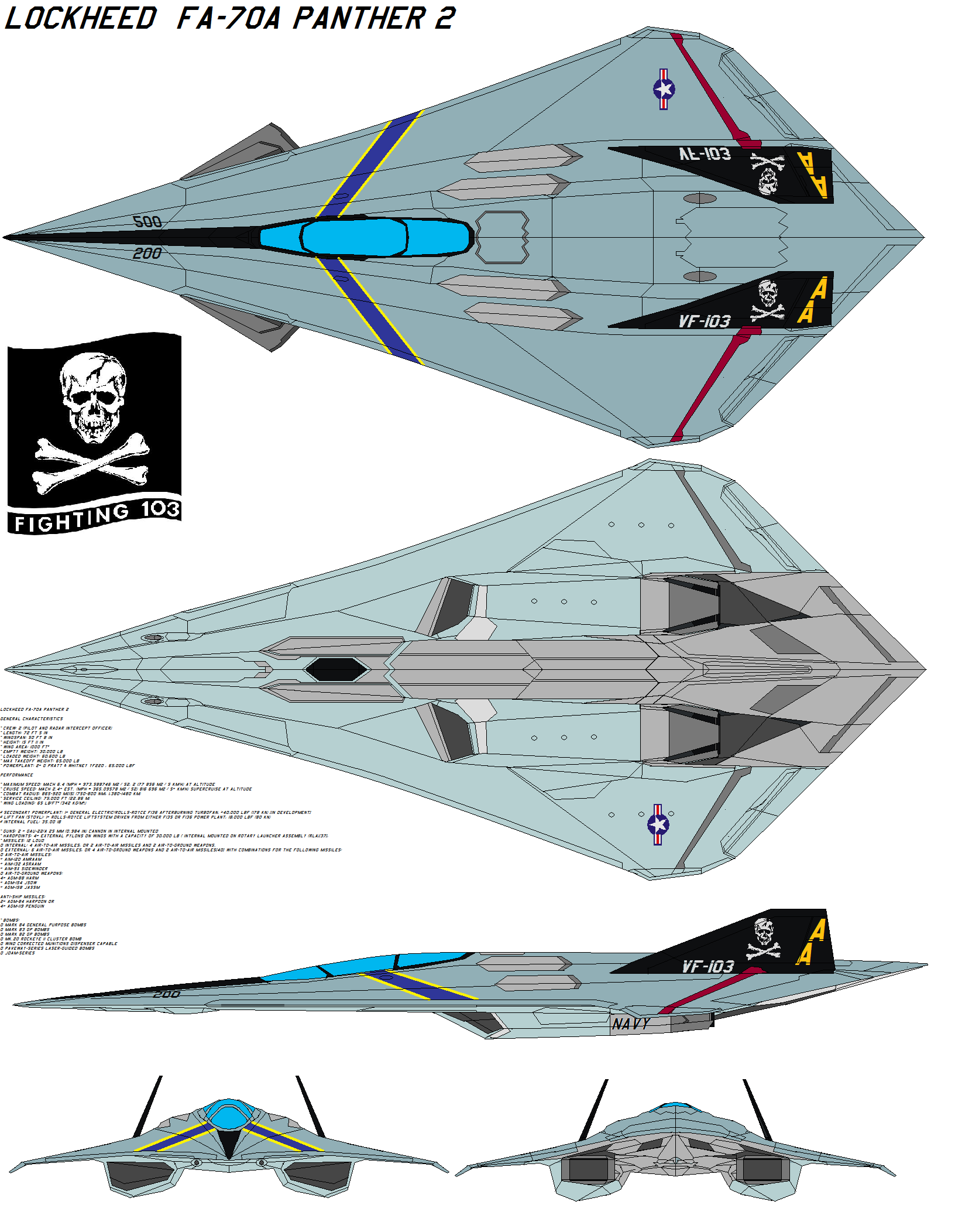 XB-70 Valkyrie by bagera3005 on DeviantArt