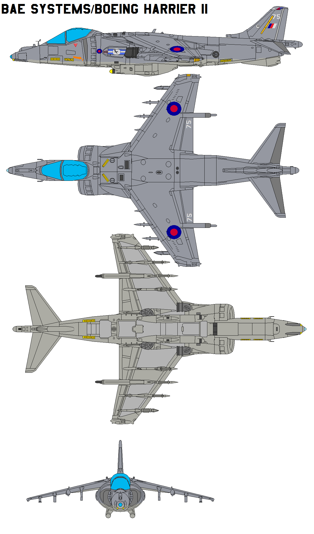 BAE Systems Boeing Harrier II