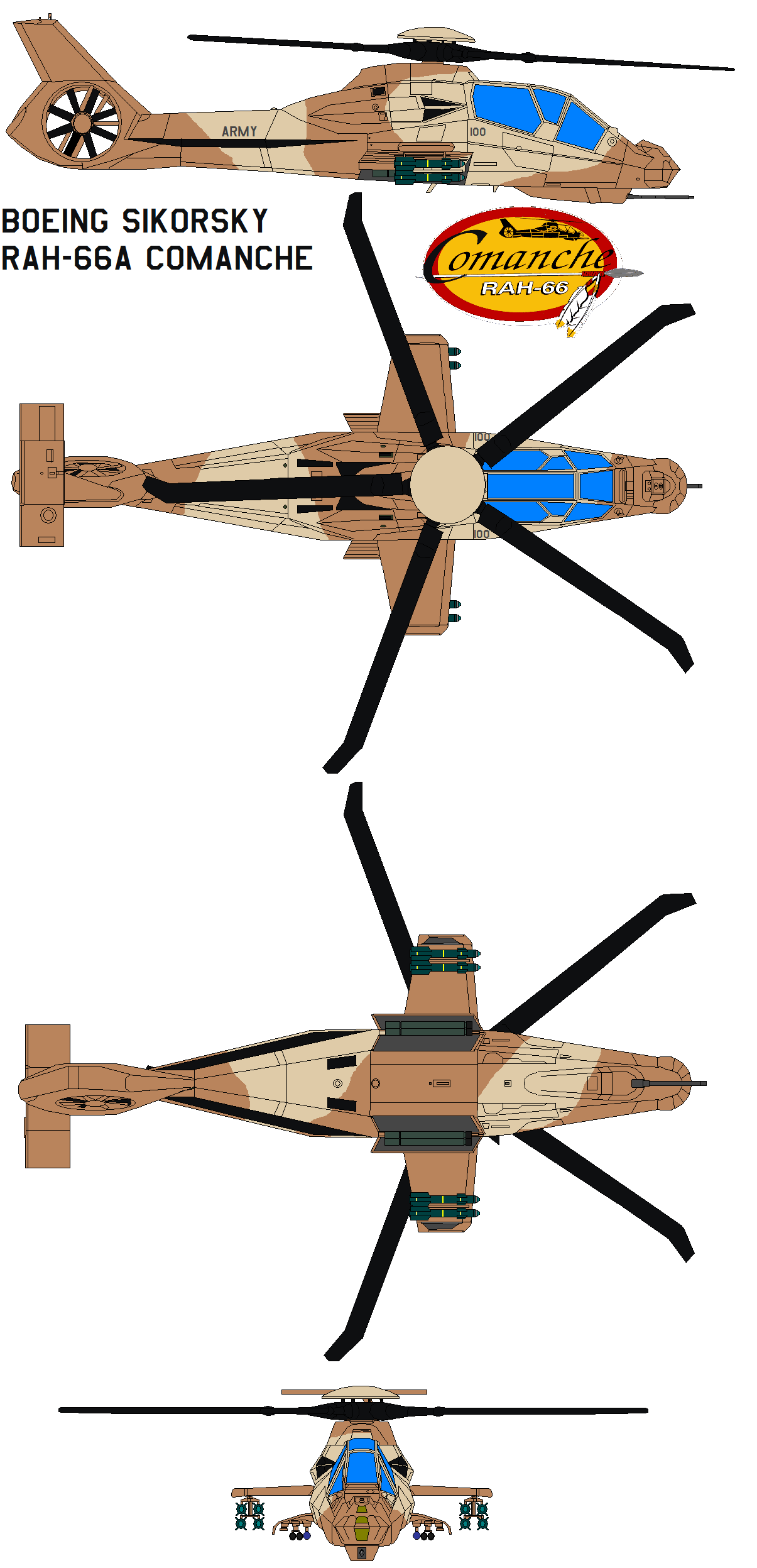 Boeing Sikorsky RAH-66A