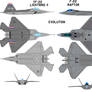 F-22 Evolution