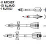 Russia air-to-air missile