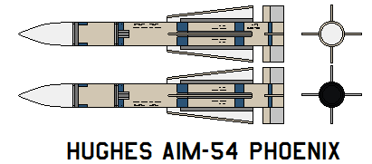 Hughes  AIM-54 Phoenix