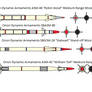 Orion Dynamic Armaments