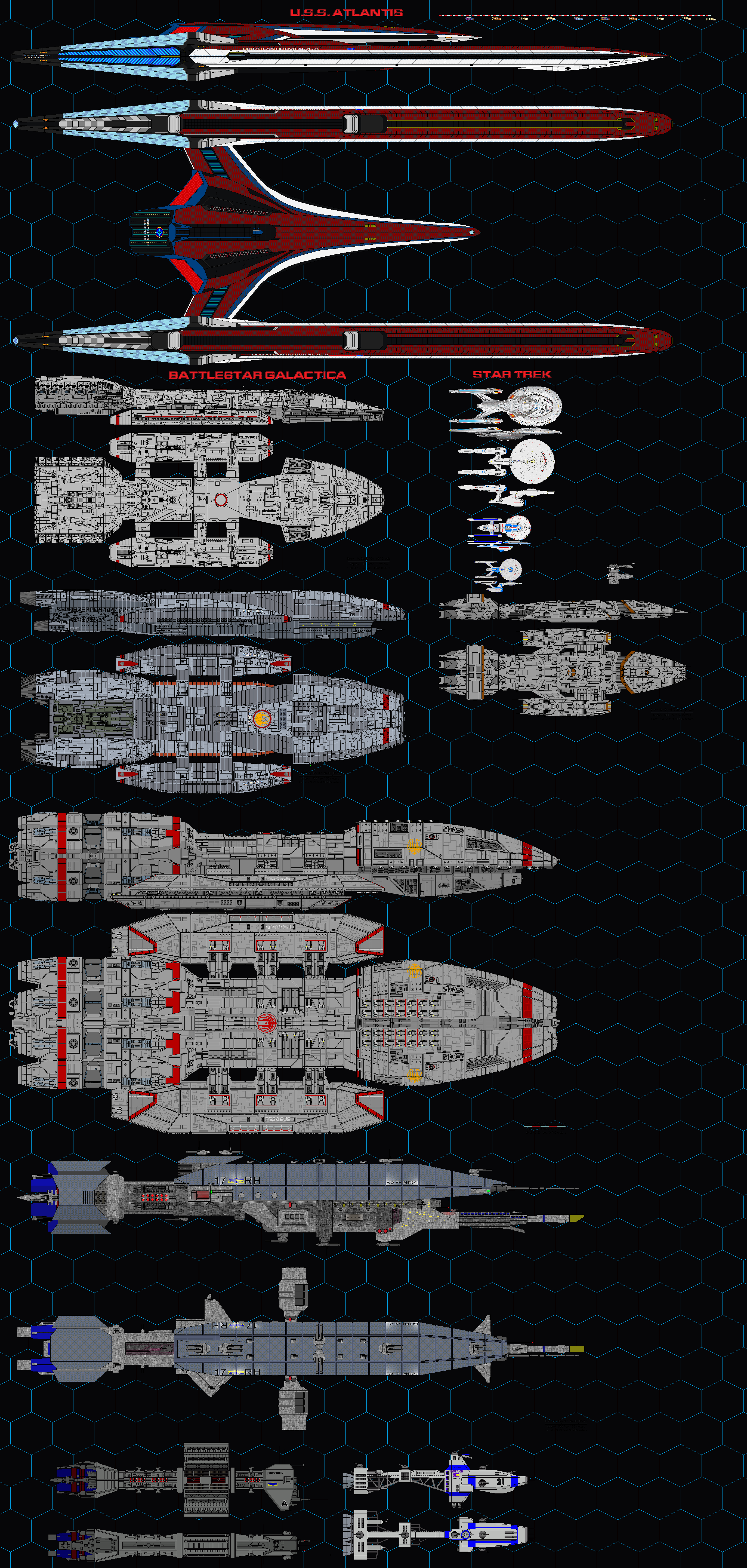 Atlantis scale chart