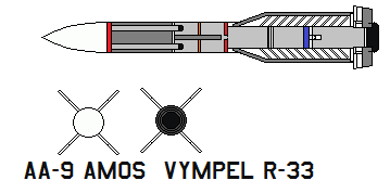 9 Amos Vympel R 33 By Bagera3005 On Deviantart 9 Amos Vympel R 33 By Bagera3005 On Deviantart