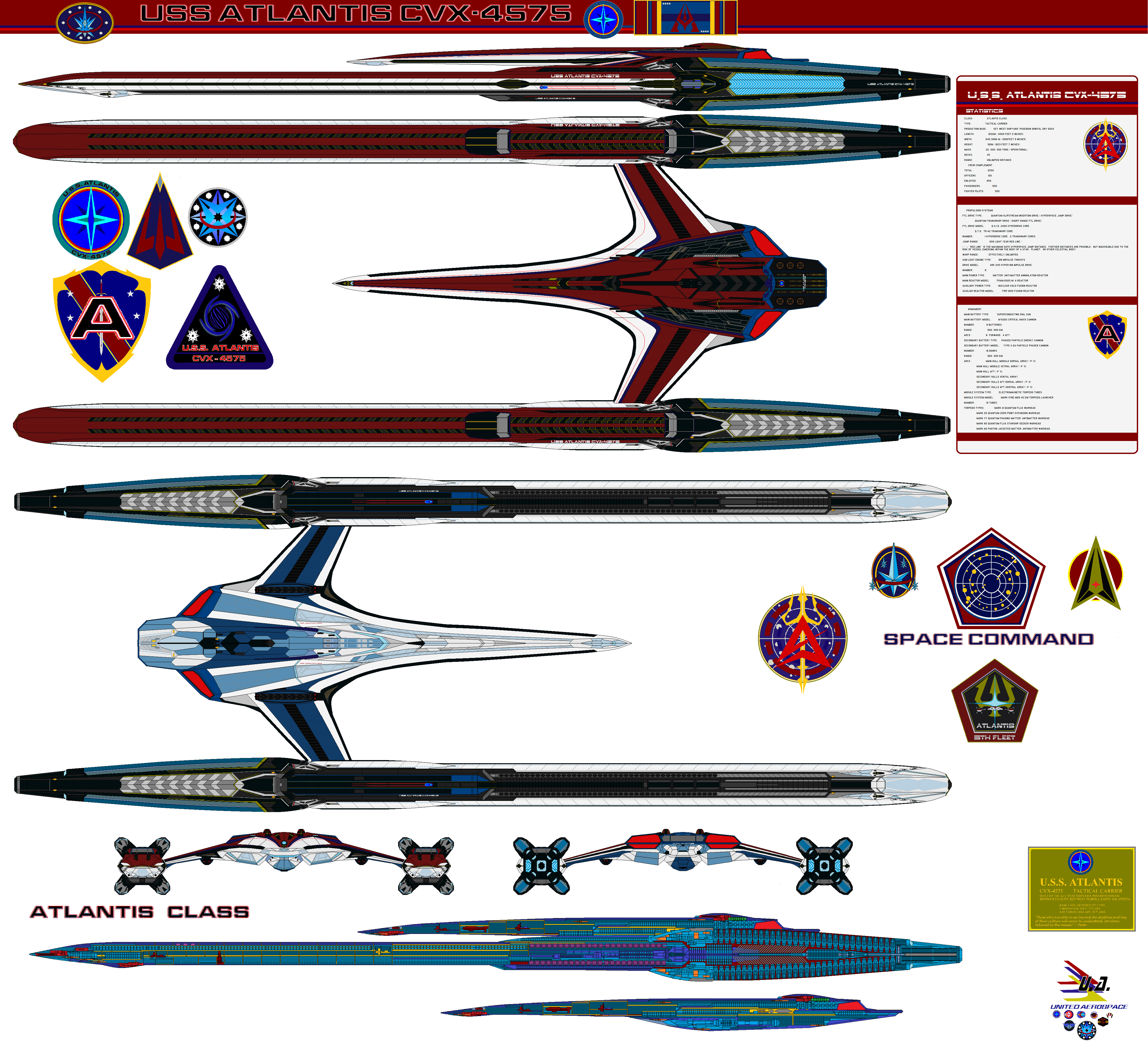 Atlantis Class Atlantis Class all ships of line an varints by bagera3005 on DeviantArt