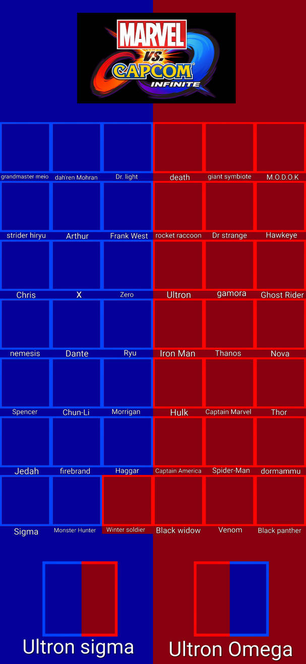 Marvel vs Capcom infinite cast meme base by AgentPrime on DeviantArt