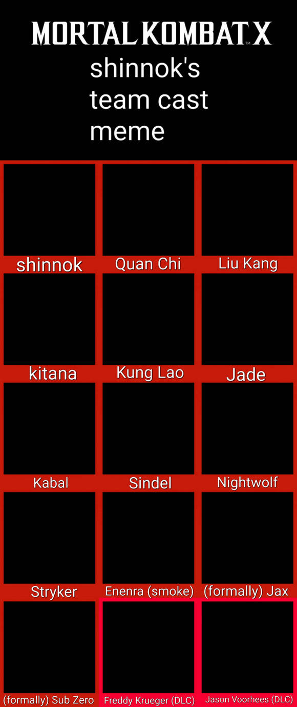 MKX shinnok's team cast meme base by AgentPrime on DeviantArt