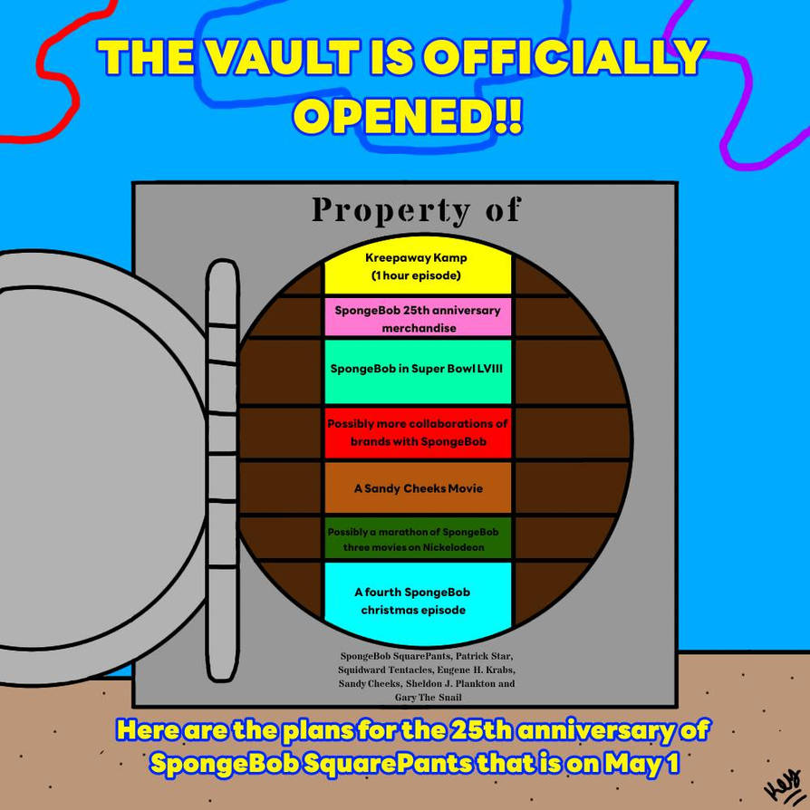 Vault 89 THE VAULT IS OFFIALLY OPENED!! by Marielx6 on DeviantArt