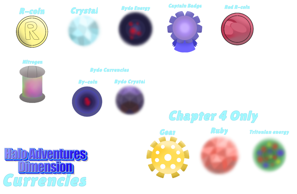 Halo Adventure Currencies