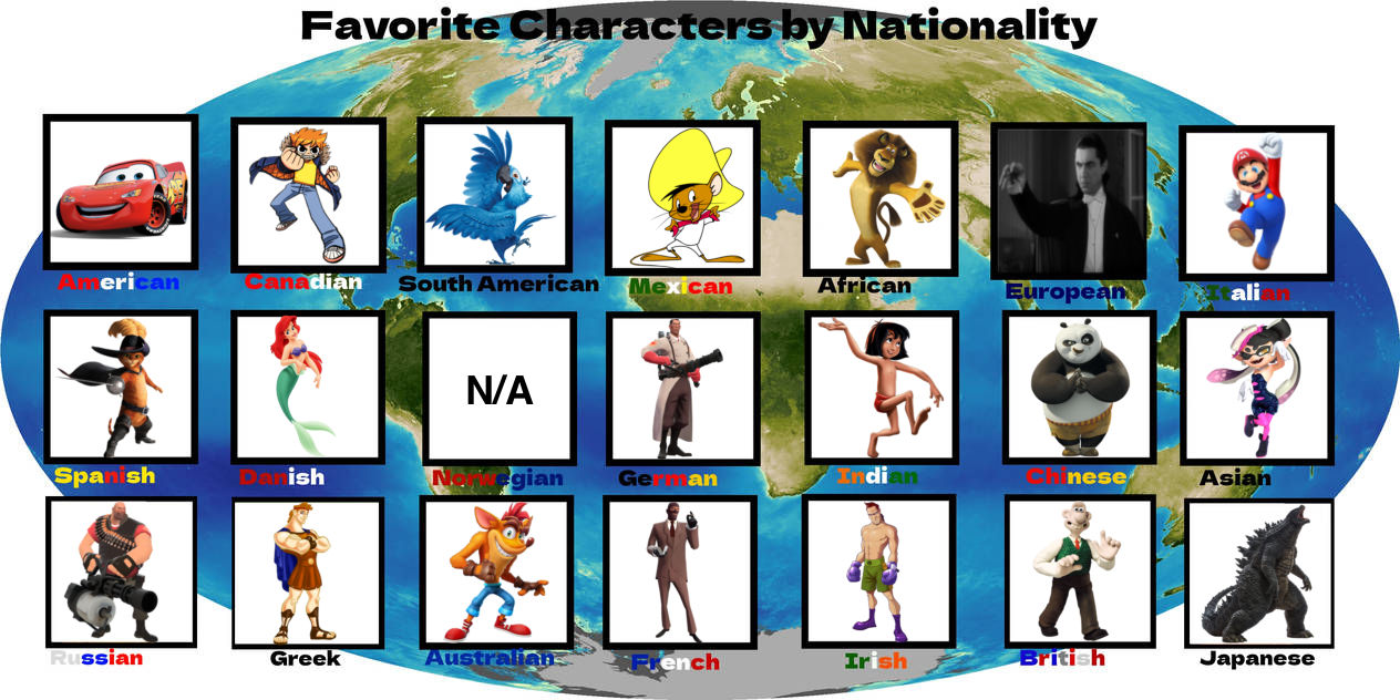 217 Character My favorite characters of different nationalities by brockbracken on ...