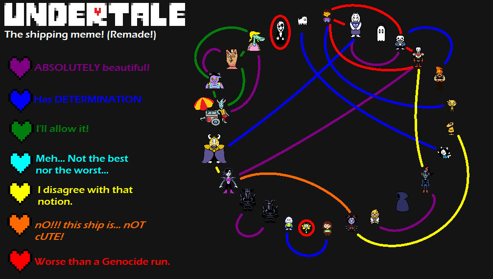Undertale Ship Meme by SilversFanGurl on DeviantArt