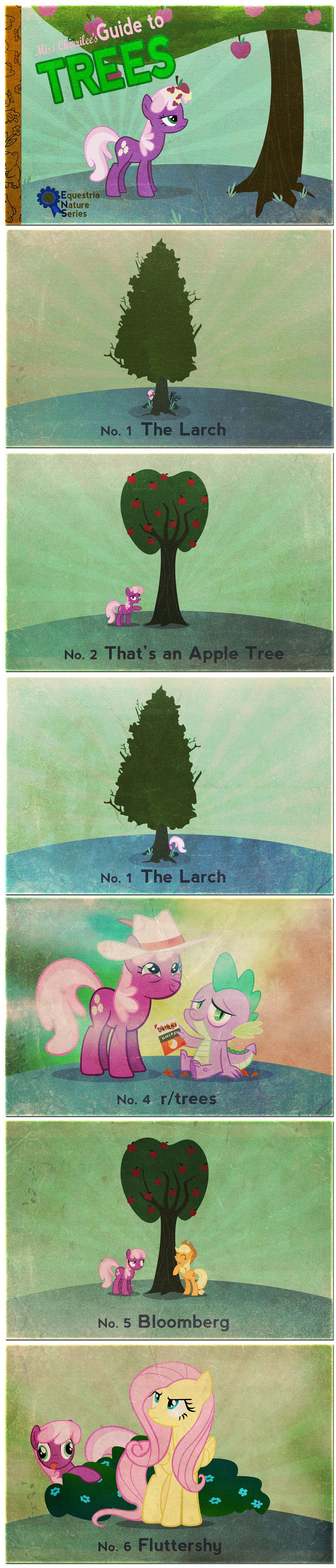 Miss Cheerilee's Guide to Trees