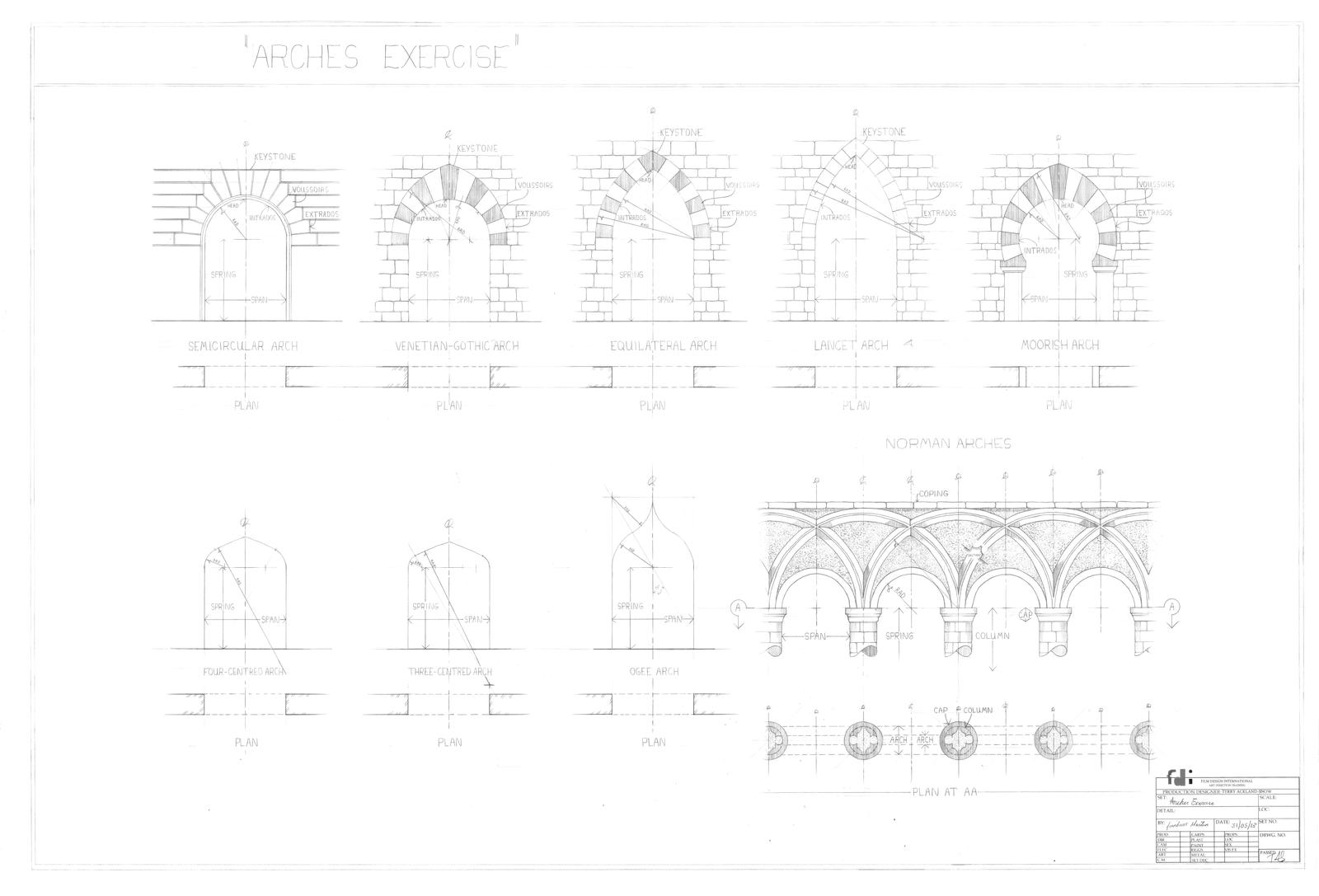 Arches by FinnbarrMartin on DeviantArt