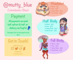 Open for Furry Commissions! 3 Slots Available!