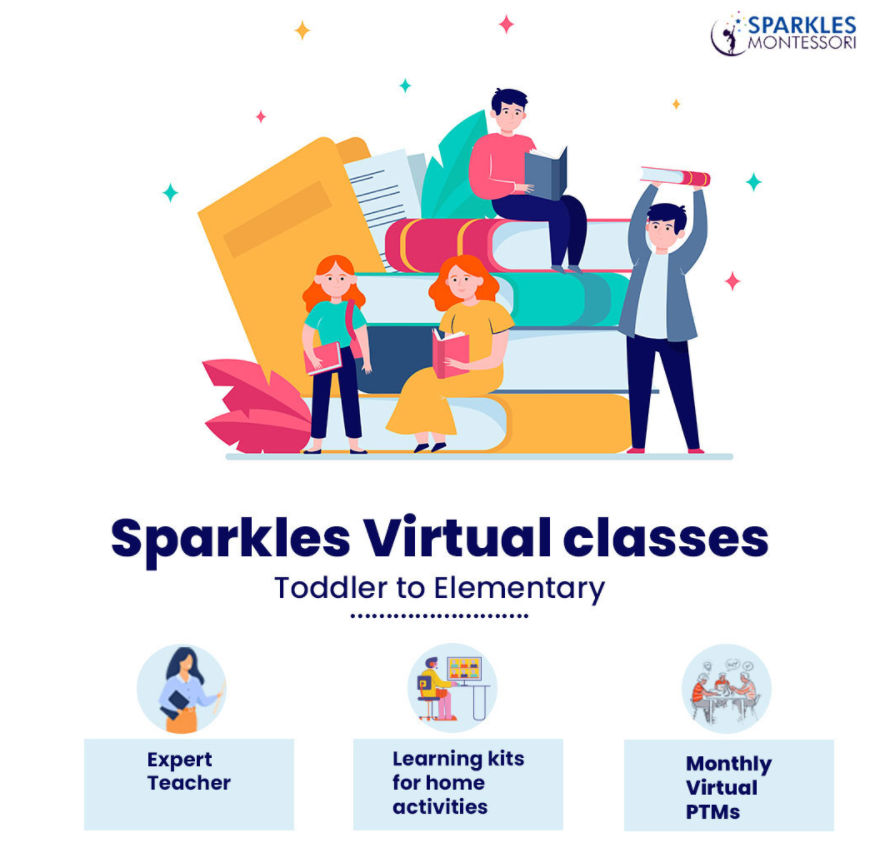 Virtual Classes by sparkles012 on DeviantArt