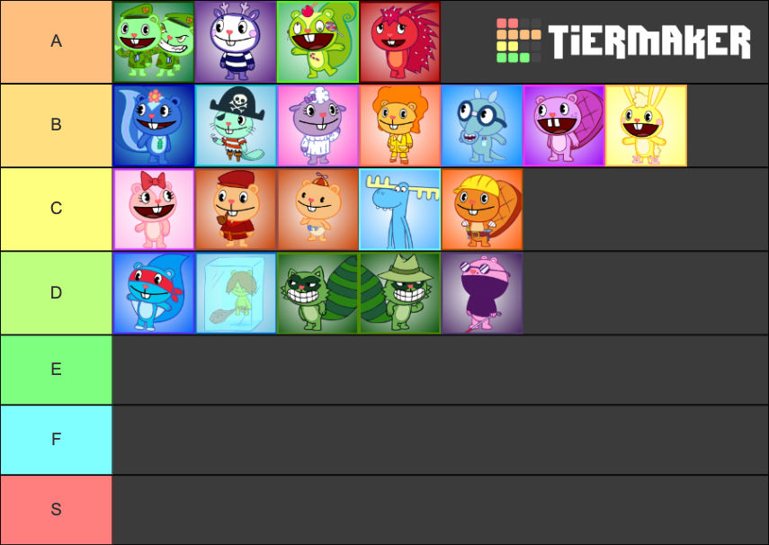 My HTF Tier List by LunaKittyfox on DeviantArt