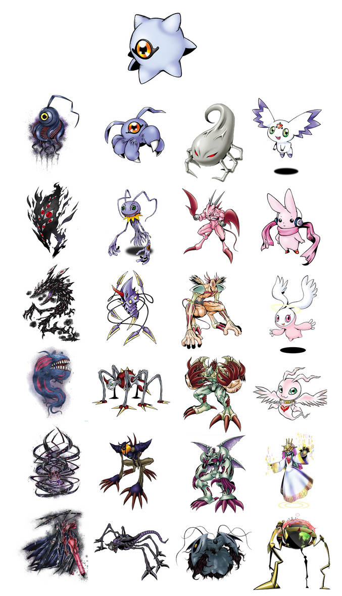 Kuramon Evolution Family by JRider1995 on DeviantArt